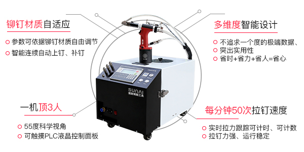 自動(dòng)拉釘槍常見故障處理方法[速耐鉚釘槍]