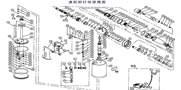 拉鉚槍原理