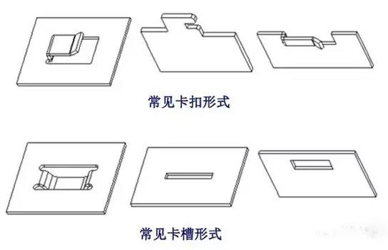 鈑金卡槽